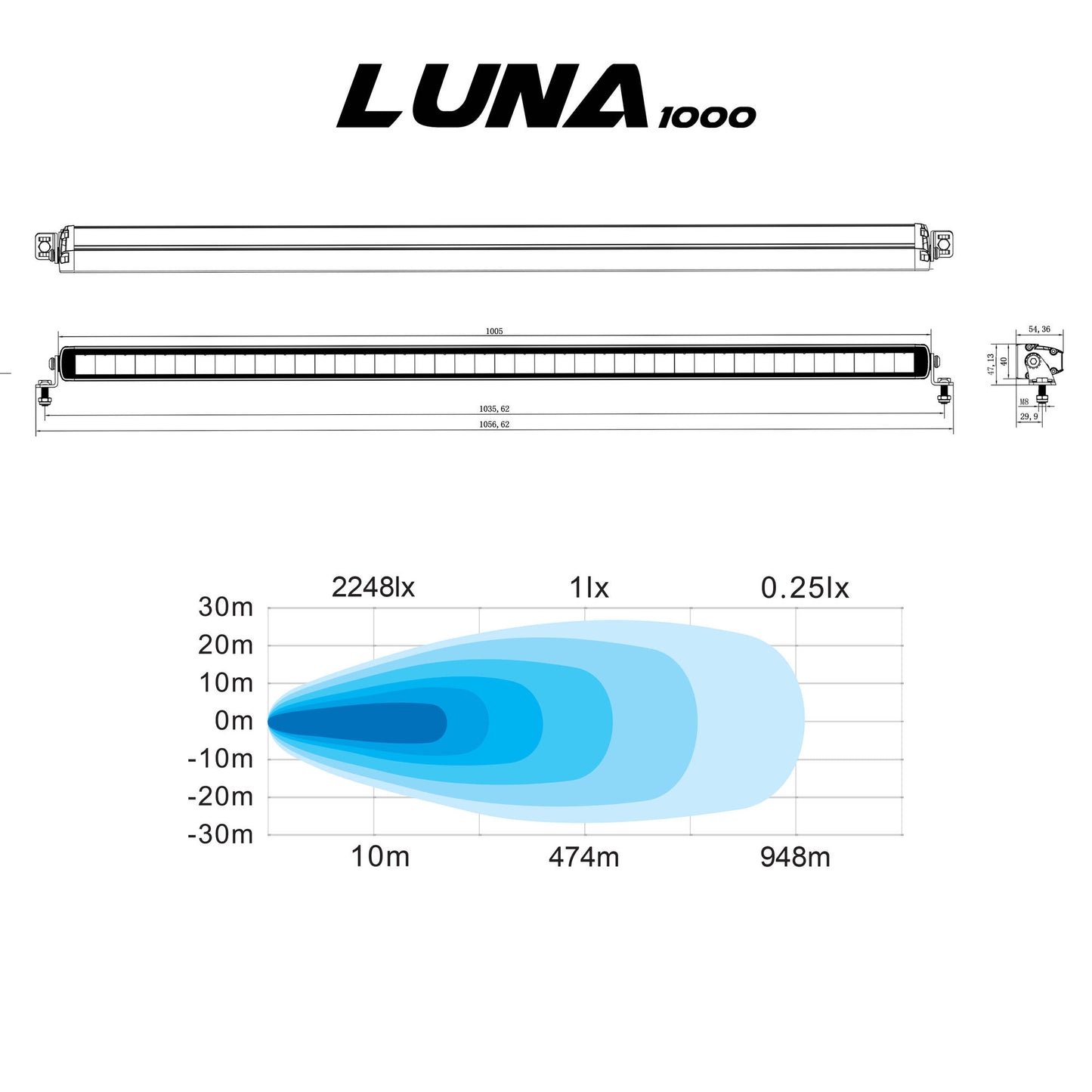 ISO JA LEVEÄ: Lisävalo Walonia Luna 1000 98W Ref. 50
